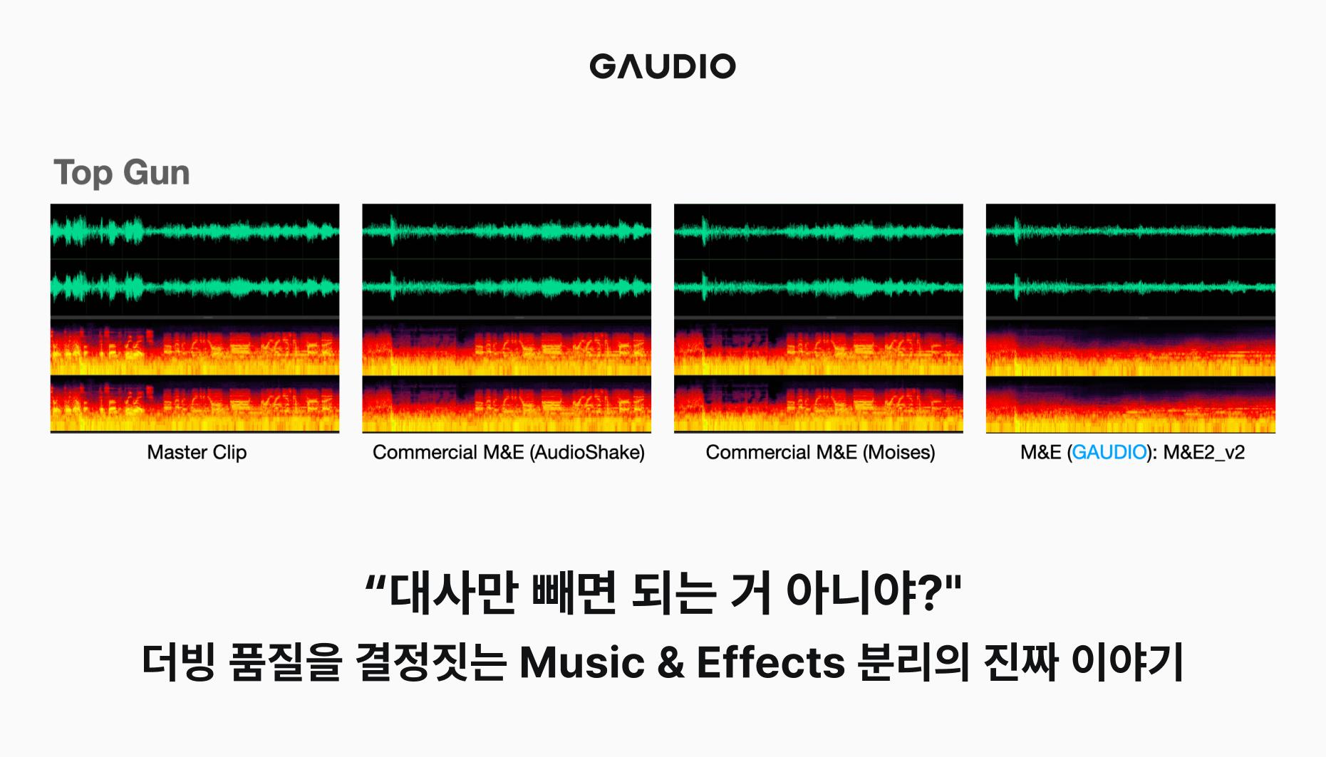 "대사만 빼면 되는 거 아니야?" — 더빙 품질을 결정짓는 Music & Effects 분리의 진짜 이야기