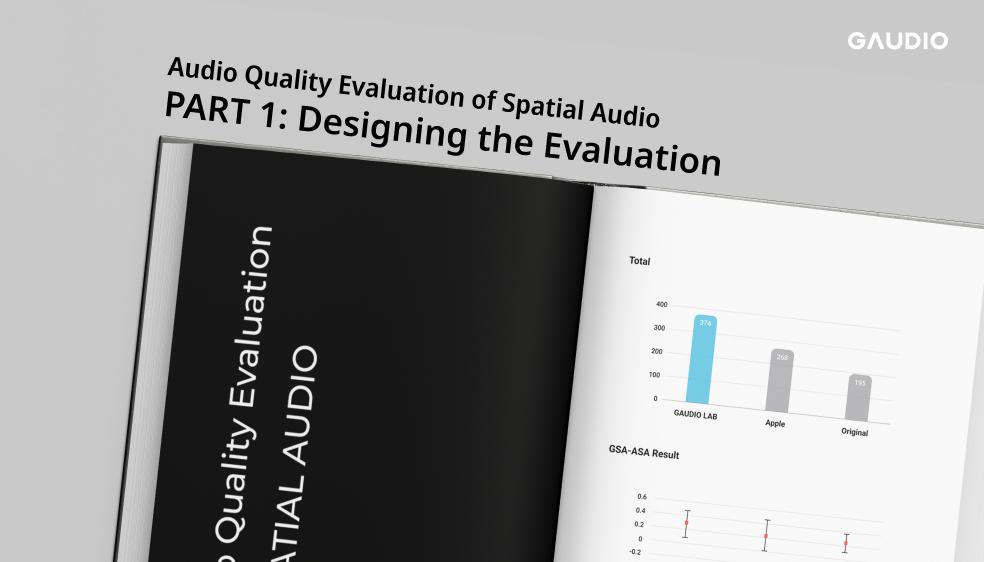 Audio Quality Evaluation of Spatial Audio Part 1: Designing the Evaluation