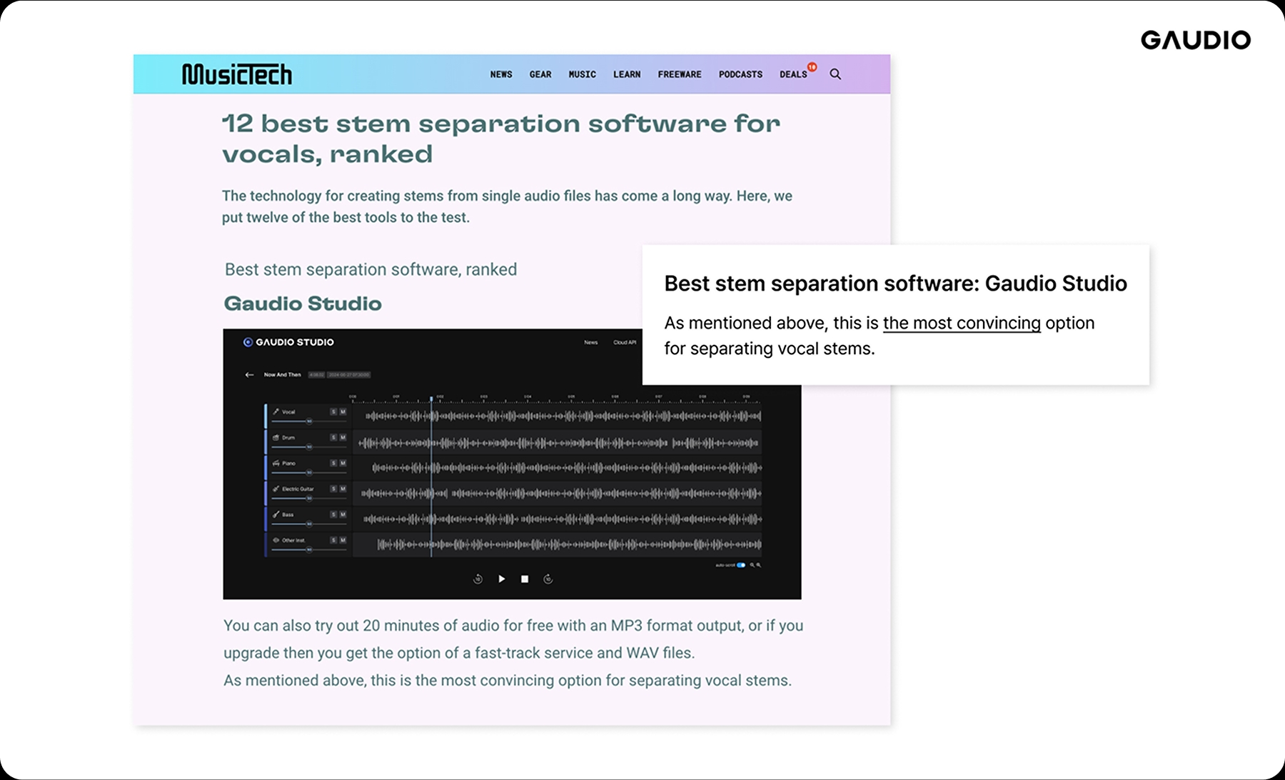 ¿Qué dijo MusicTech sobre nosotros?