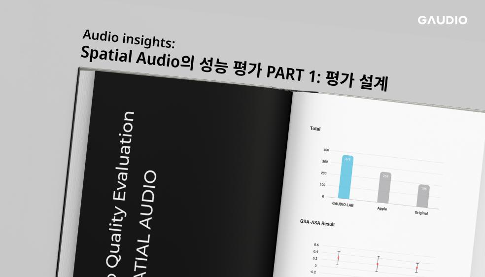 Spatial Audio의 성능 평가 Part 1: 평가 설계